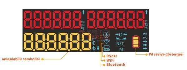 EGE LED V2 T BOYUN 30 KG X 5 / 10 GR FİYAT HESAPLAMALI TERAZİ