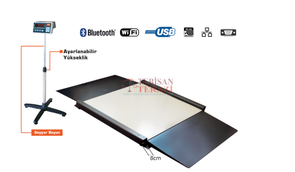 RAMPALI 1500 KG X 500 GR 100 X 150 BASKÜL