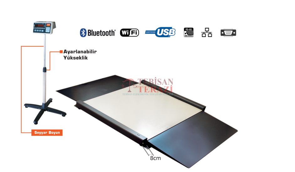 TEM 1500 Kg Platform Baskül 100x200 Rampalı | 4 Loadcell Endüstriyel Palet ve Yük Tartım Baskülü – TEBİSAN TERAZİ